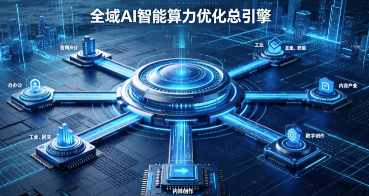 静安区AI算力优化赋能数字生态 智能技术迭代激活产业发展新动能