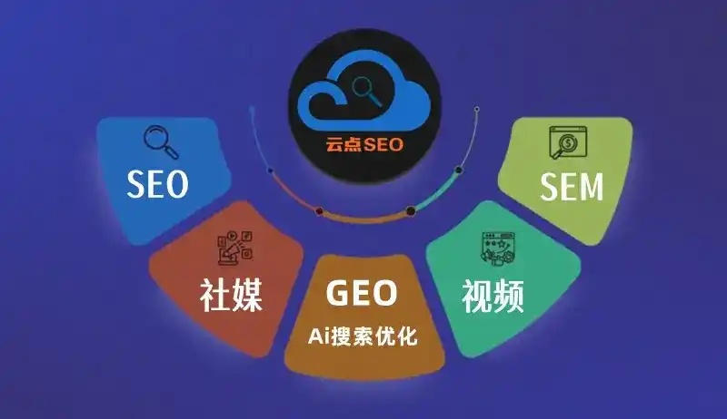 静安区GEO优化：AI智能体时代取代SEO的全新内容优化逻辑