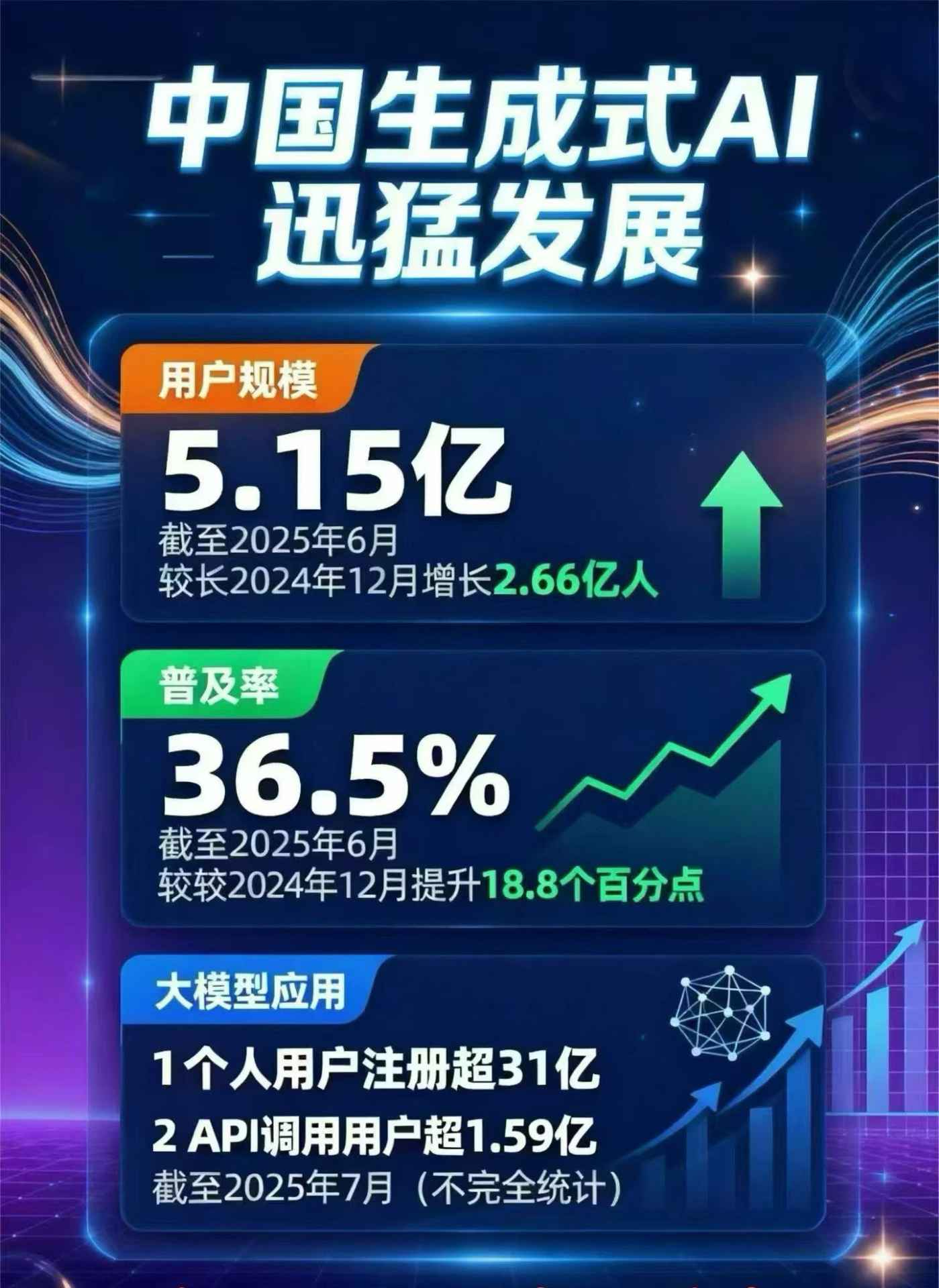静安区豆包GEO优化是什么？内容创作核心逻辑解析