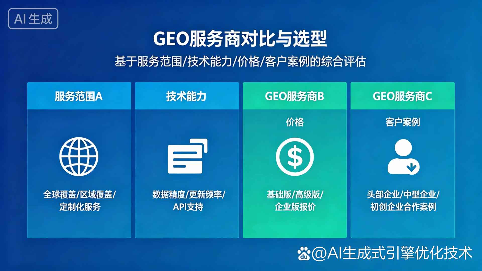 静安区GEO优化服务商该如何选择？聊聊生成式引擎优化行业现状